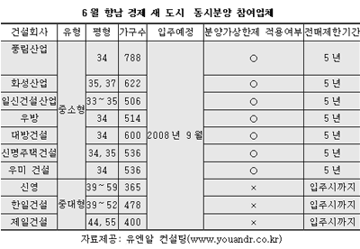 한일종합가구 이미지